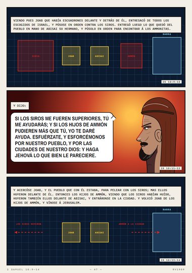 Delante y detrás