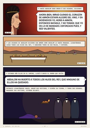 Sólo Amnón es muerto