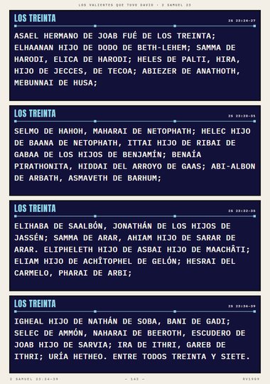 Los treinta