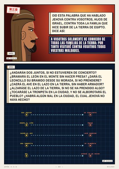 ¿Andarán dos juntos?