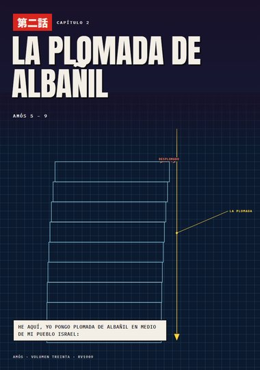 Portada de Amós, Capítulo 2