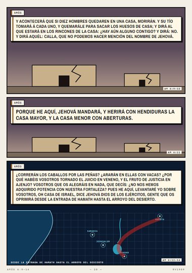 ¡Ay de los reposados en Sión!
