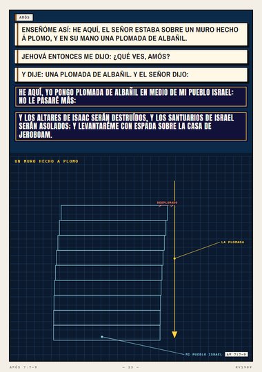 Una plomada de albañil