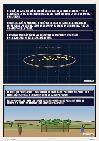 El tabernáculo de David