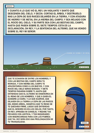 Tú mismo eres, oh rey