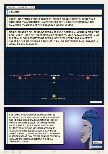 Un varón vestido de lienzos