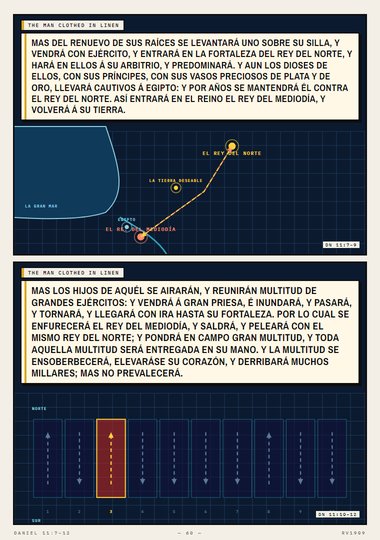 El rey del mediodía