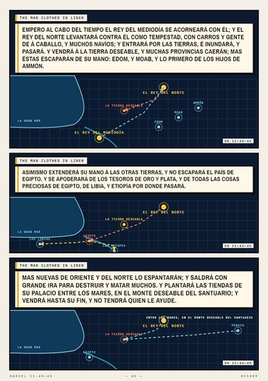 El tiempo del fin