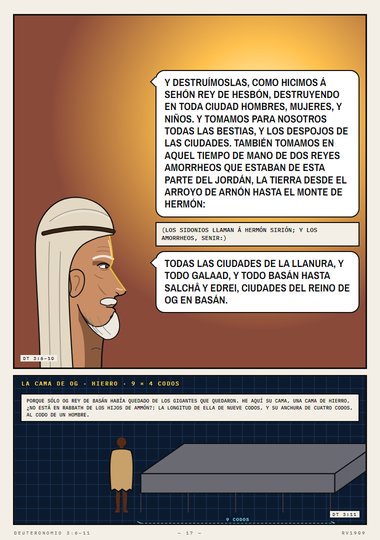 Desde el arroyo de Arnón hasta el monte de Hermón