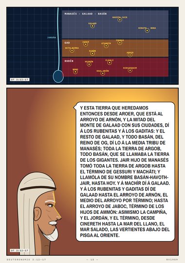 Esta tierra que heredamos