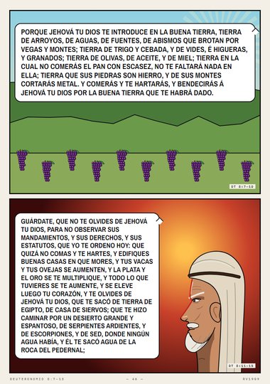 Guárdate que no te olvides