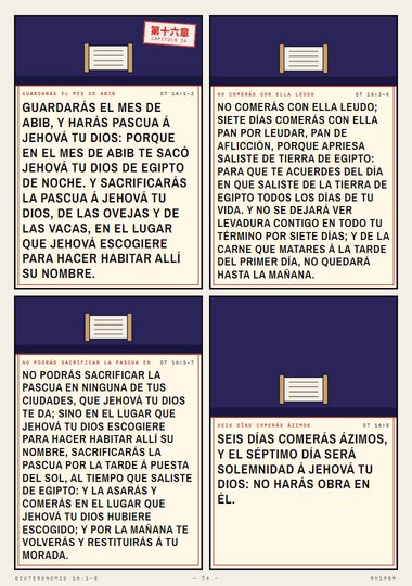 La pascua