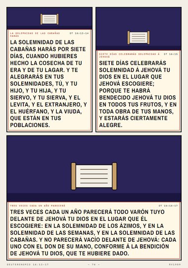 La solemnidad de las cabañas