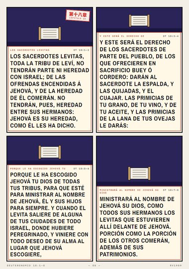 Los sacerdotes Levitas