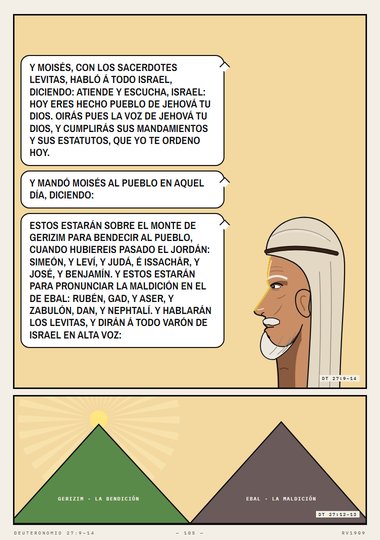 Estos estarán sobre el monte de Gerizim