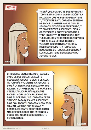Cuando te sobrevinieren todas estas cosas