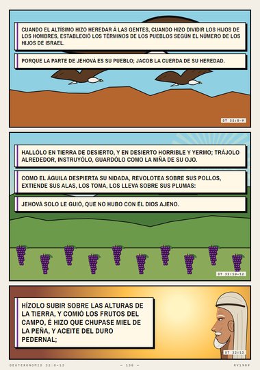 Escuchad, cielos