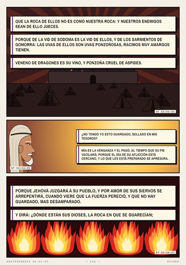 Ved ahora que yo, yo soy
