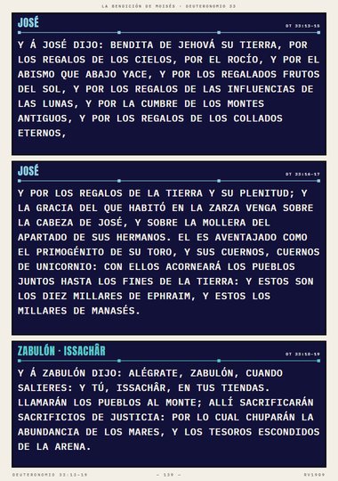 Bendita de Jehová su tierra