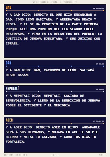 Como tus días tu fortaleza