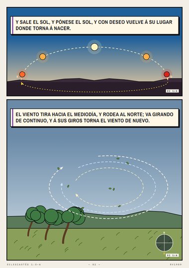 Vanidad de vanidades