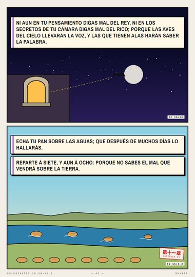 Echa tu pan sobre las aguas