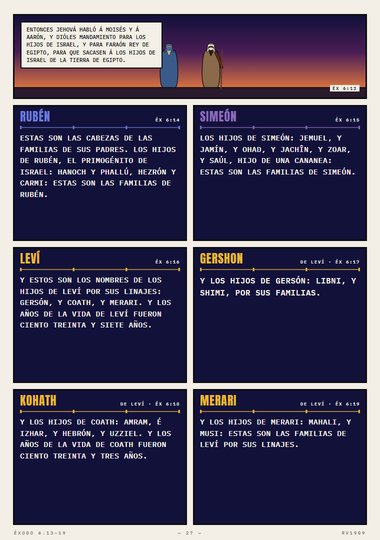 Las cabezas de las familias de sus padres