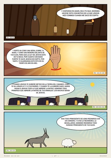 Una señal sobre tu mano