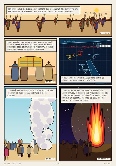Columna de nube, columna de fuego