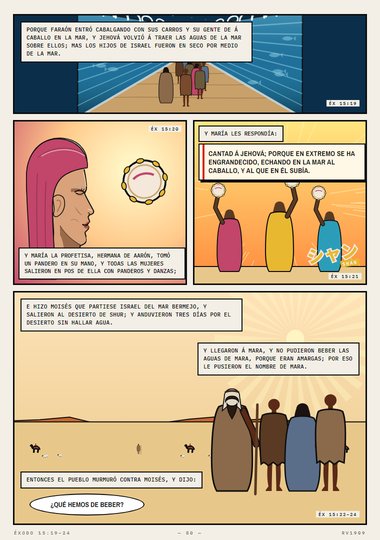 María la profetisa