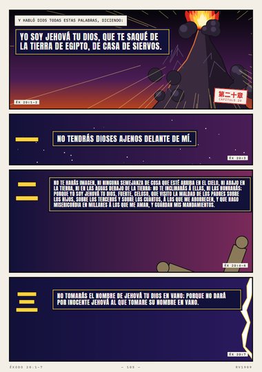 Habló Dios todas estas palabras