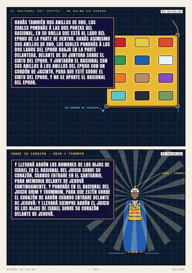 Sobre su corazón