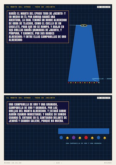 Una campanilla de oro y una granada