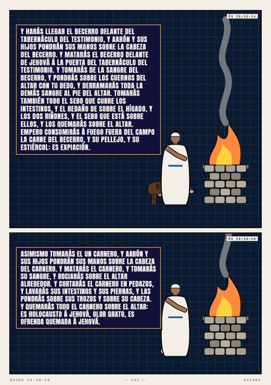 El becerro de la expiación