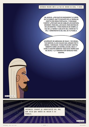 Acuérdate de Abraham, de Isaac, y de Israel