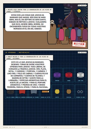Estas son las cosas