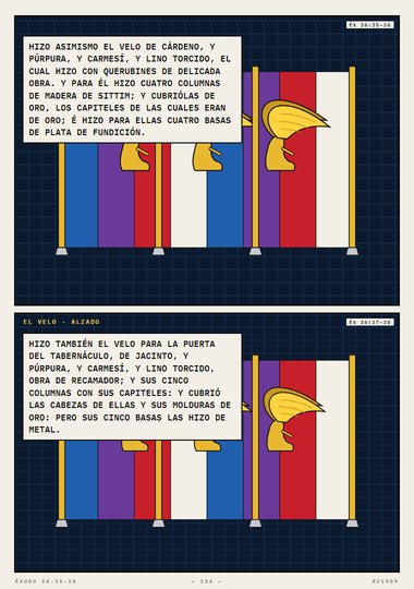 El velo y la cortina