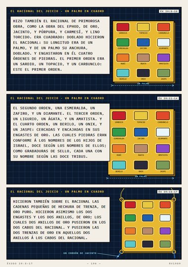 El racional