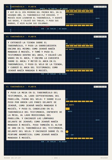 El tabernáculo fue erigido