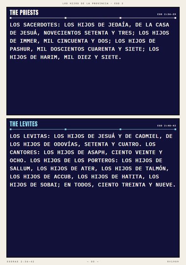 Los sacerdotes y los Levitas