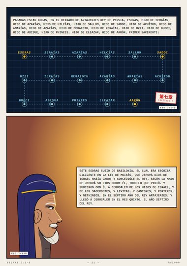 Escriba diligente