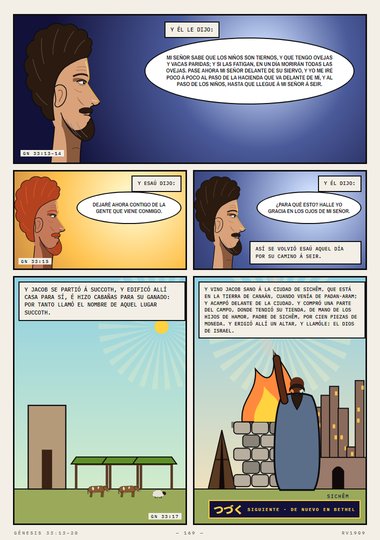 El Dios de Israel