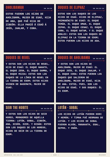 Los duques de los hijos de Esaú