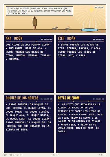 Ana, el que descubrió los mulos