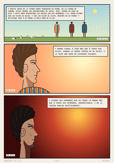 Una ropa de diversos colores