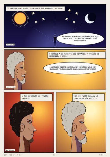 El sol y la luna y once estrellas