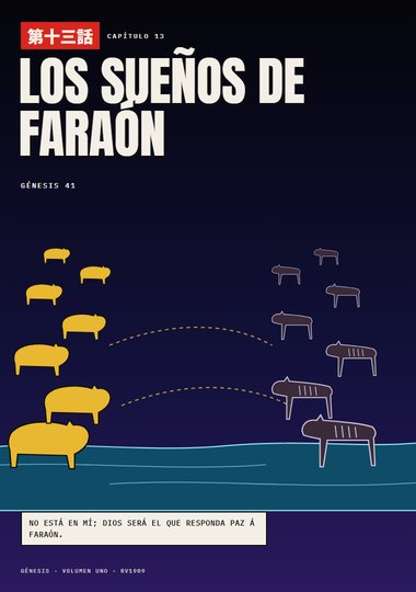 Portada de Génesis, Capítulo 13