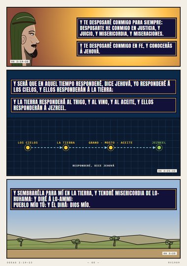 Te desposaré conmigo