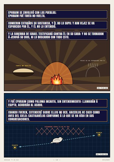 Torta no vuelta