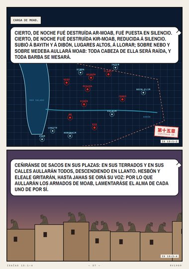 Carga de Moab